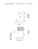 METHODS AND COMPOSITIONS FOR REGULATION OF TRANSGENE EXPRESSION diagram and image