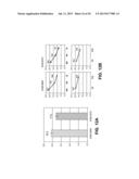 METHODS AND COMPOSITIONS FOR REGULATION OF TRANSGENE EXPRESSION diagram and image