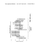 METHODS AND COMPOSITIONS FOR REGULATION OF TRANSGENE EXPRESSION diagram and image