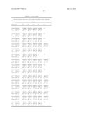 METHODS AND COMPOSITIONS FOR REGULATION OF TRANSGENE EXPRESSION diagram and image