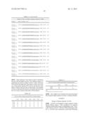 METHODS AND COMPOSITIONS FOR REGULATION OF TRANSGENE EXPRESSION diagram and image