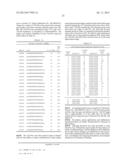 METHODS AND COMPOSITIONS FOR REGULATION OF TRANSGENE EXPRESSION diagram and image