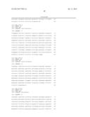 METHODS AND COMPOSITIONS FOR REGULATION OF TRANSGENE EXPRESSION diagram and image