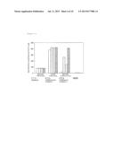 PANCREATIC ISLET SEPARATION METHOD, AND PROTECTIVE SOLUTION FOR PROTECTING     PANCREATIC ISLET TISSUE diagram and image