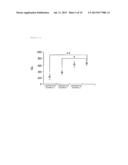 PANCREATIC ISLET SEPARATION METHOD, AND PROTECTIVE SOLUTION FOR PROTECTING     PANCREATIC ISLET TISSUE diagram and image