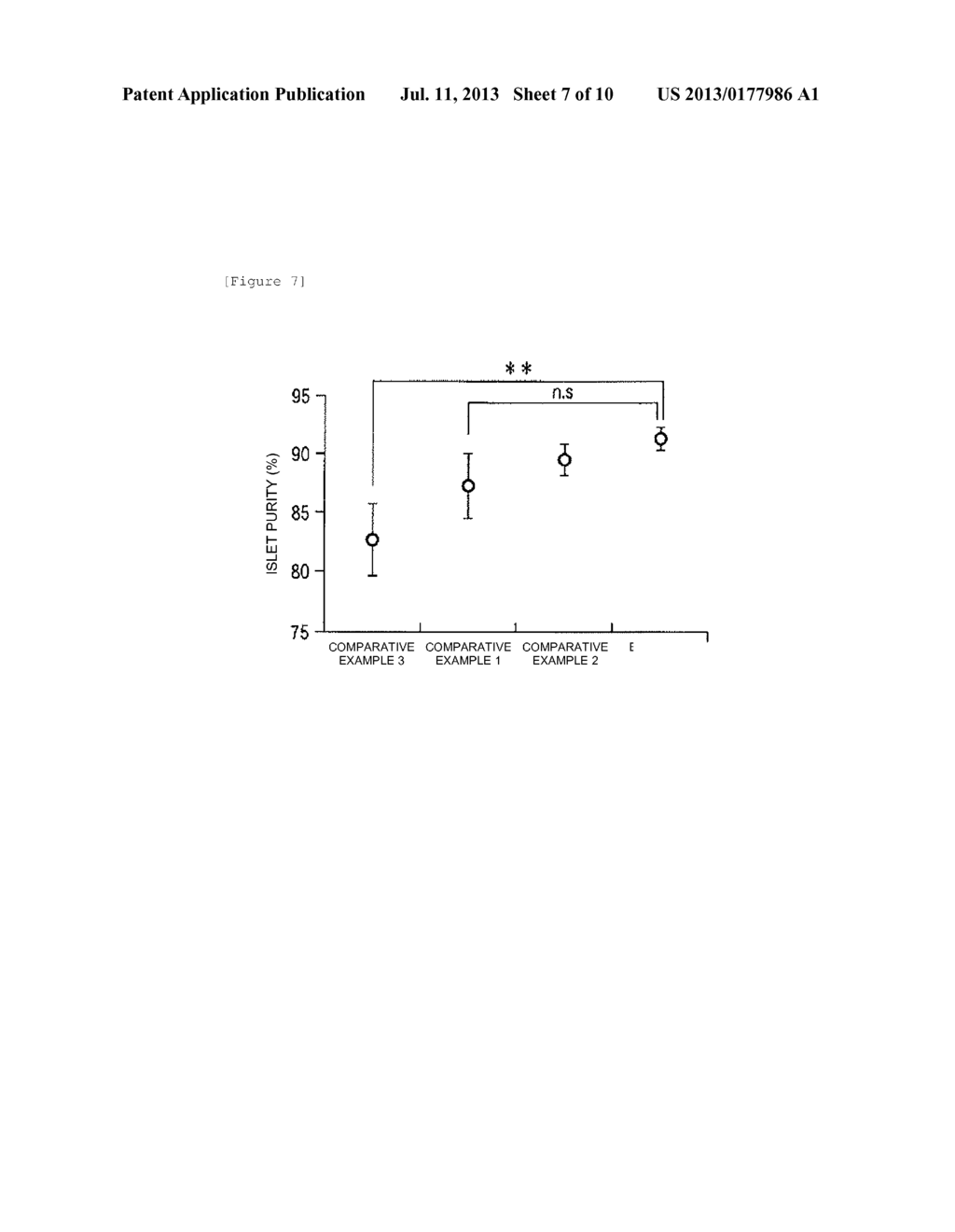 PANCREATIC ISLET SEPARATION METHOD, AND PROTECTIVE SOLUTION FOR PROTECTING     PANCREATIC ISLET TISSUE - diagram, schematic, and image 08