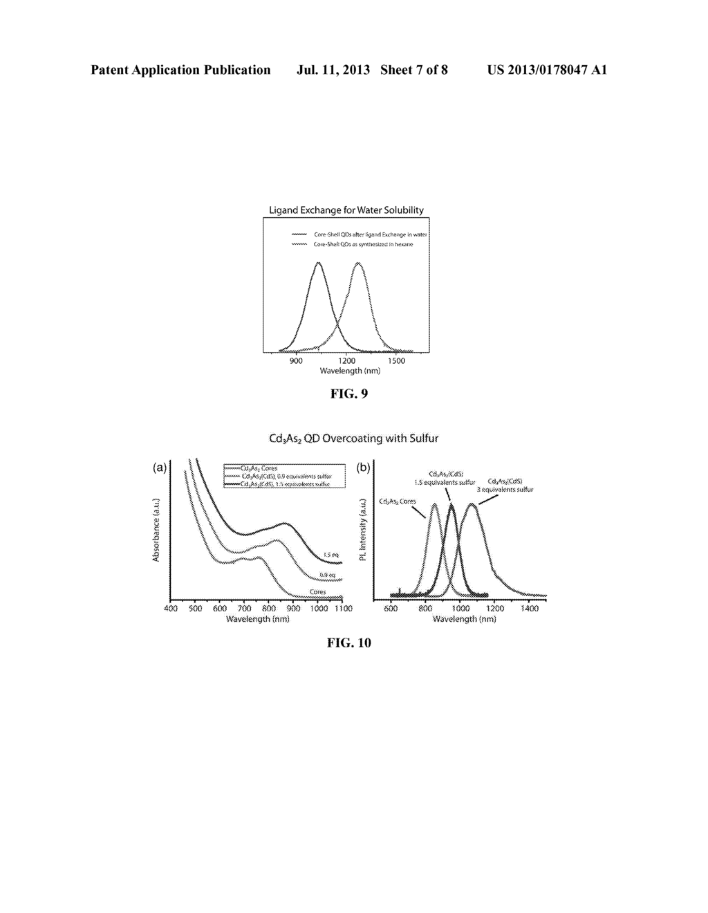 Highly Luminescent II-V Semiconductor Nanocrystals - diagram, schematic, and image 08