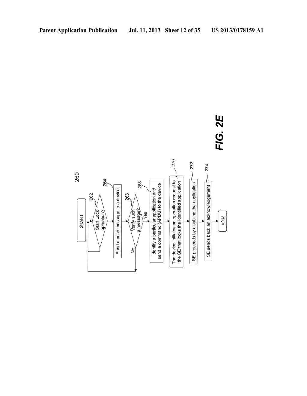 Method and apparatus for emulating multiple cards in mobile devices - diagram, schematic, and image 13