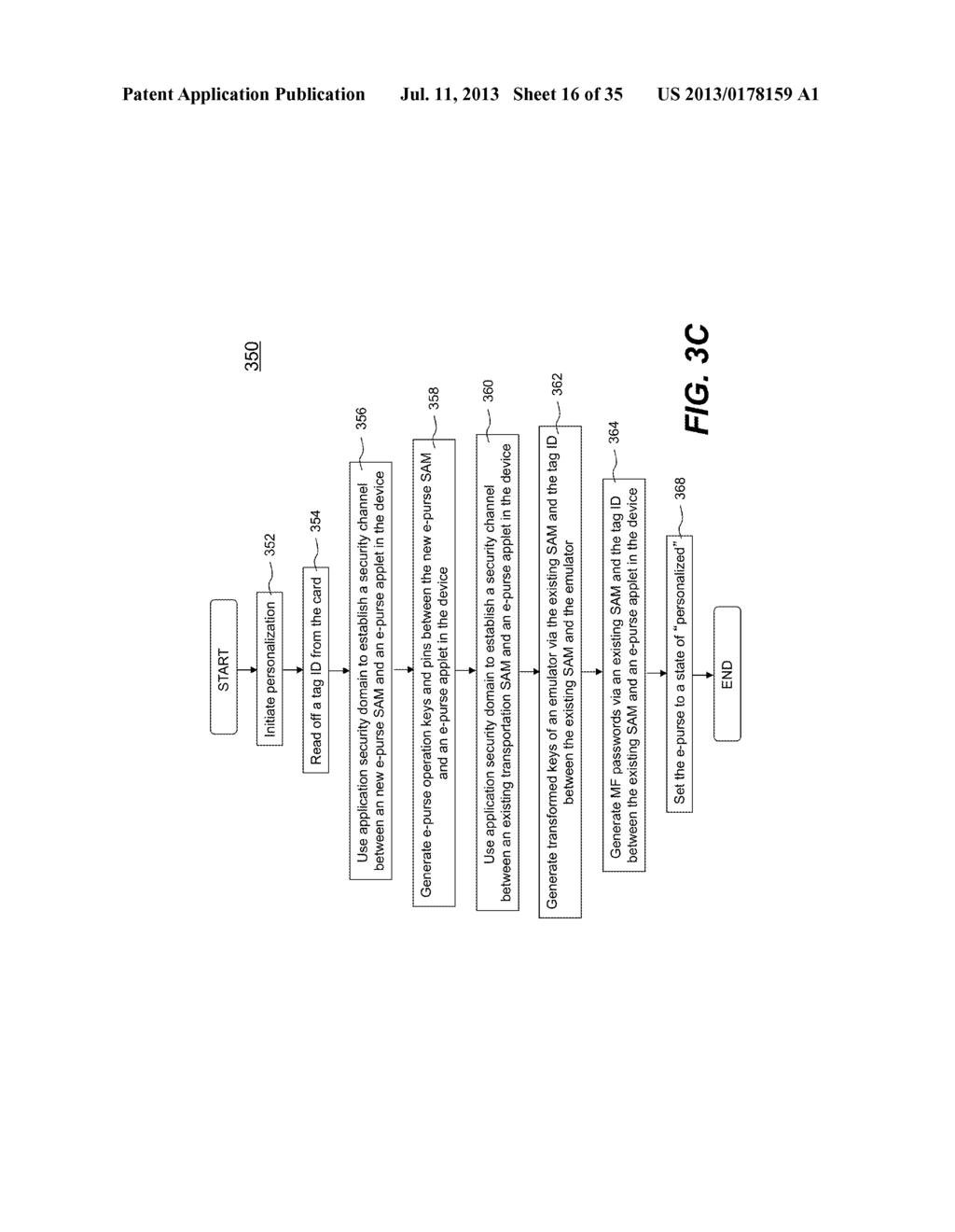 Method and apparatus for emulating multiple cards in mobile devices - diagram, schematic, and image 17