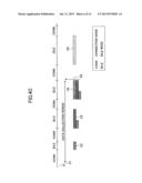 USER APPARATUS AND METHOD IN MOBILE COMMUNICATION SYSTEM diagram and image