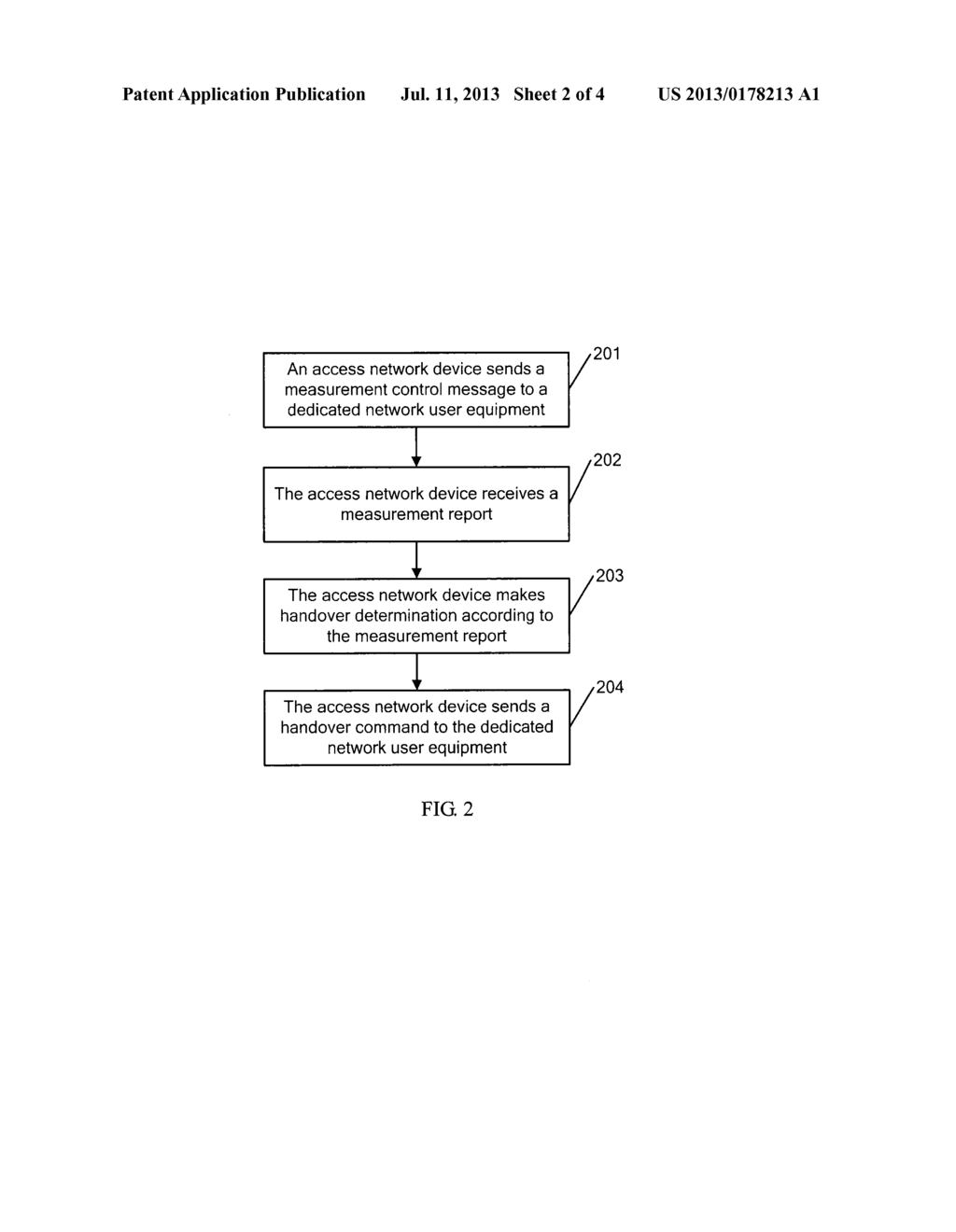 HANDOVER METHOD, DEDICATED NETWORK USER EQUIPMENT, ACCESS NETWORK DEVICE,     AND SYSTEM - diagram, schematic, and image 03