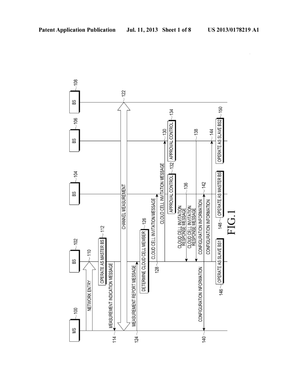 METHOD AND APPARATUS FOR PROVIDING COMMUNICATION SERVICE TO MOBILE STATION     BY MULTIPLE BASE STATIONS IN COOPERATION IN WIRELESS COMMUNICATION SYSTEM - diagram, schematic, and image 02