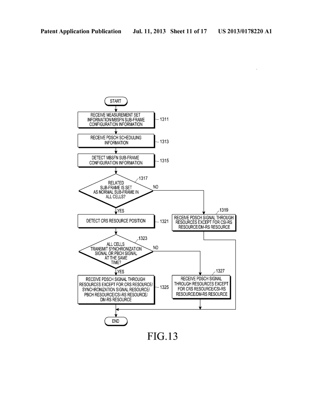 APPARATUS AND METHOD FOR TRANSMITTING/RECEIVING DOWNLINK DATA CHANNEL     SIGNAL TRANSMISSION INFORMATION IN CELLULAR RADIO COMMUNICATION SYSTEM     USING COOPERATIVE MULTI-POINT SCHEME - diagram, schematic, and image 12