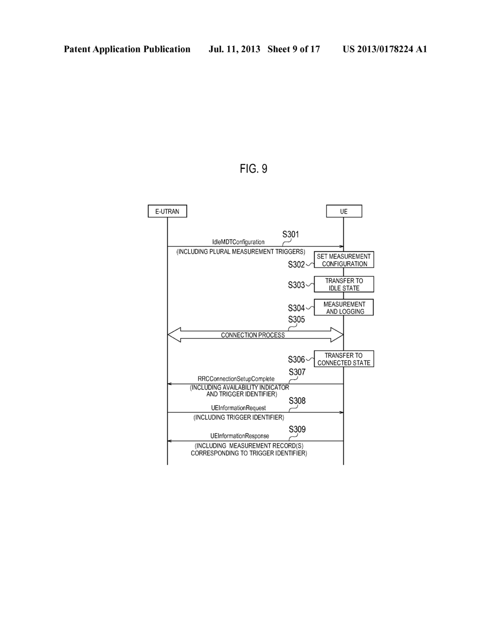 RADIO MEASUREMENT COLLECTION METHOD AND RADIO TERMINAL - diagram, schematic, and image 10