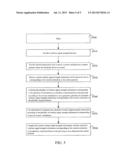 Method of Positioning Using Wireless Signals and Inertial Measurement     Units, Electronic Device, and Positioning System Using the Same Method diagram and image