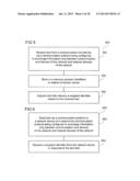 NETWORK DEVICES, COMMUNICATION END DEVICES, METHODS FOR CONTROLLING A     NETWORK DEVICE AND METHODS FOR CONTROLLING A COMMUNICATION END DEVICE diagram and image