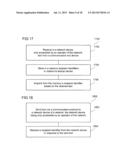 NETWORK DEVICES, COMMUNICATION END DEVICES, METHODS FOR CONTROLLING A     NETWORK DEVICE AND METHODS FOR CONTROLLING A COMMUNICATION END DEVICE diagram and image