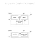 NETWORK DEVICES, COMMUNICATION END DEVICES, METHODS FOR CONTROLLING A     NETWORK DEVICE AND METHODS FOR CONTROLLING A COMMUNICATION END DEVICE diagram and image