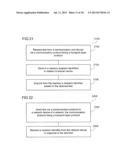 NETWORK DEVICES, COMMUNICATION END DEVICES, METHODS FOR CONTROLLING A     NETWORK DEVICE AND METHODS FOR CONTROLLING A COMMUNICATION END DEVICE diagram and image