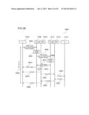 NETWORK DEVICES, COMMUNICATION END DEVICES, METHODS FOR CONTROLLING A     NETWORK DEVICE AND METHODS FOR CONTROLLING A COMMUNICATION END DEVICE diagram and image