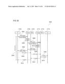 NETWORK DEVICES, COMMUNICATION END DEVICES, METHODS FOR CONTROLLING A     NETWORK DEVICE AND METHODS FOR CONTROLLING A COMMUNICATION END DEVICE diagram and image