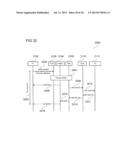 NETWORK DEVICES, COMMUNICATION END DEVICES, METHODS FOR CONTROLLING A     NETWORK DEVICE AND METHODS FOR CONTROLLING A COMMUNICATION END DEVICE diagram and image