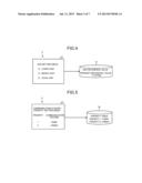 WIRELESS COMMUNICATION TERMINAL DEVICE AND METHOD OF CONTROLLING WIRELESS     COMMUNICATION TERMINAL DEVICE diagram and image