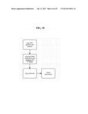 System and method for context based user intent sensing and content or     application delivery on mobile devices diagram and image