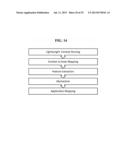 System and method for context based user intent sensing and content or     application delivery on mobile devices diagram and image