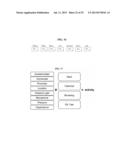 System and method for context based user intent sensing and content or     application delivery on mobile devices diagram and image