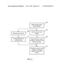 DEDICATED CAMERA FUNCTIONS FOR HOST DEVICES diagram and image