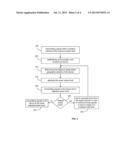 USING LOCATION INFORMATION TO CONTROL TRANSMISSION SIGNAL LEVELS OF     WIRELESS DEVICES diagram and image