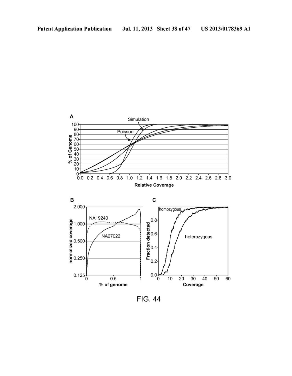 TREATMENT FOR STABILIZING NUCLEIC ACID ARRAYS - diagram, schematic, and image 39