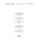 NONINVASIVE DETECTION OF FETAL ANEUPLOIDY IN EGG DONOR PREGNANCIES diagram and image