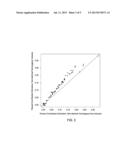 NONINVASIVE DETECTION OF FETAL ANEUPLOIDY IN EGG DONOR PREGNANCIES diagram and image