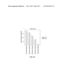 NONINVASIVE DETECTION OF FETAL ANEUPLOIDY IN EGG DONOR PREGNANCIES diagram and image