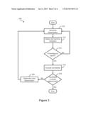 Systems for and Methods of Hybrid Pyrosequencing diagram and image