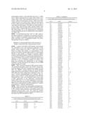 Compositions and Methods for High-Throughput Nucleic Acid Analysis and     Quality Control diagram and image