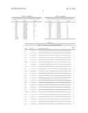 Compositions and Methods for High-Throughput Nucleic Acid Analysis and     Quality Control diagram and image