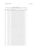 Compositions and Methods for High-Throughput Nucleic Acid Analysis and     Quality Control diagram and image