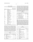 Identifying Markers of Caloric Restriction and Caloric Restriction     Mimetics diagram and image