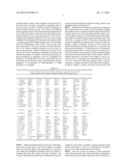 O-RING SYSTEMS AND METHODS FOR QUANTIFICATION OF MULTIPLEX BIOMARKERS IN     MULTIPLE SAMPLES diagram and image