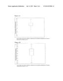 MEANS AND METHODS FOR MOLECULAR CLASSIFICATION OF BREAST CANCER diagram and image