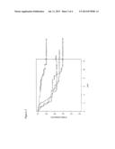 MEANS AND METHODS FOR MOLECULAR CLASSIFICATION OF BREAST CANCER diagram and image