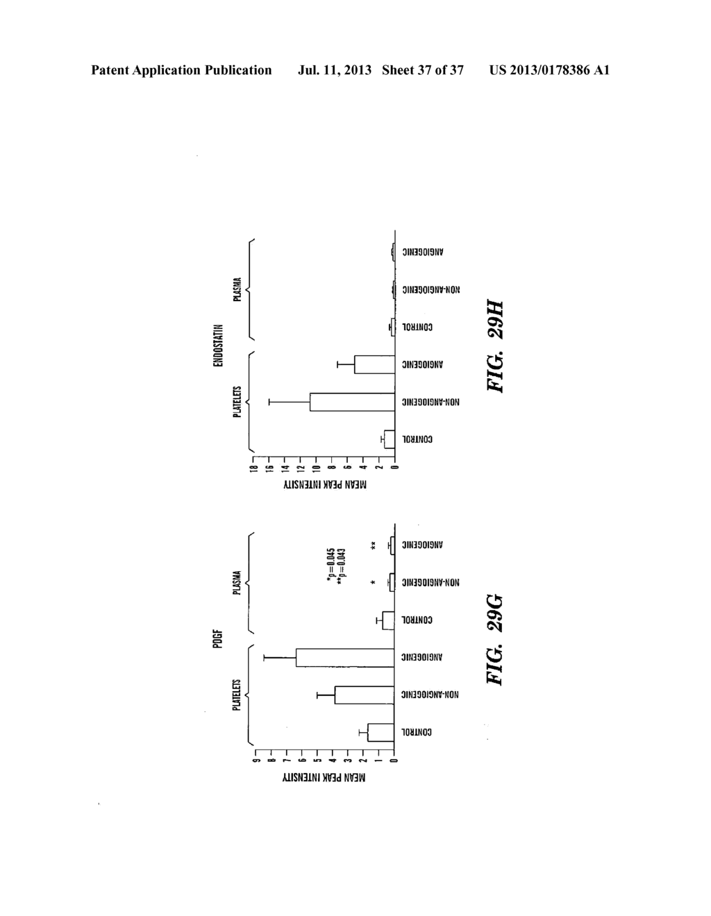 PLATELET BIOMARKERS FOR THE DETECTION OF DISEASE - diagram, schematic, and image 38