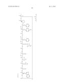 METHOD FOR CONSTRUCTING LIBRARIES OF NON-STANDARD PEPTIDE COMPOUNDS     COMPRISING N-METHYL AMINO ACIDS AND OTHER SPECIAL (NON-STANDARD) AMINO     ACIDS AND METHOD FOR SEARCHING AND IDENTIFYING ACTIVE SPECIES diagram and image