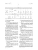 LUBRICANT COMPOSITION diagram and image