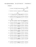 THERAPEUTIC AGENTS COMPRISING ELASTIC PEPTIDES diagram and image