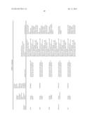 THERAPEUTIC AGENTS COMPRISING ELASTIC PEPTIDES diagram and image