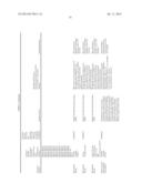 THERAPEUTIC AGENTS COMPRISING ELASTIC PEPTIDES diagram and image